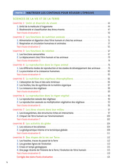 Sciences et Techno - CRPE 2024-2025 - Epreuve écrite d'admissibilité