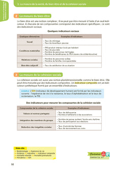 Toutes les matières Bac ST2S 1re/ Tle - Réflexe N° 5