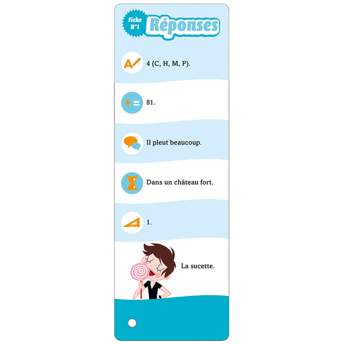 Les incollables - Tout le programme du CE1 - 7/8 ans