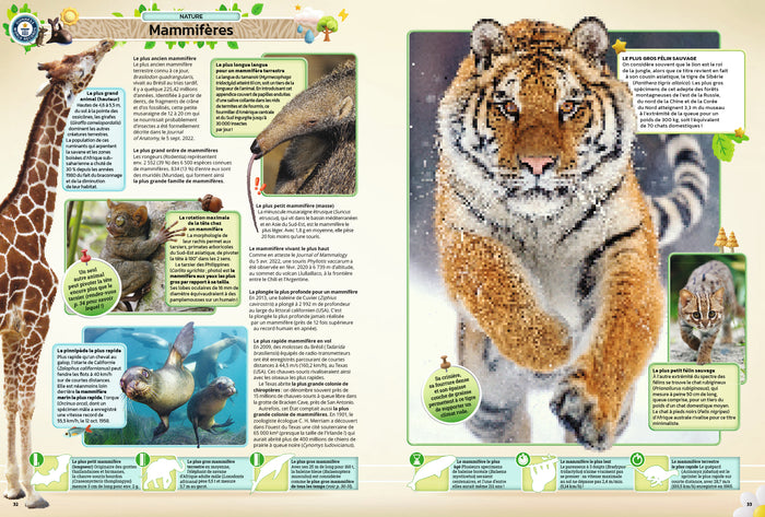 Guinness World Records 2025: 70e anniversaire