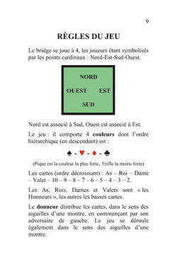 Apprendre à jouer au Bridge
