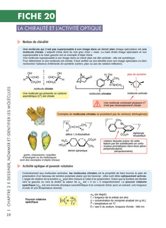 Mémo visuel de chimie organique