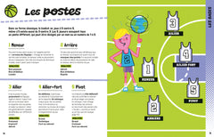 Fan de basket