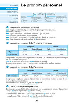 La grammaire française