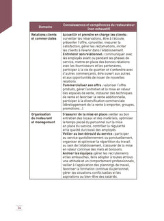 Le guide pratique pour entreprendre et innover en restauration