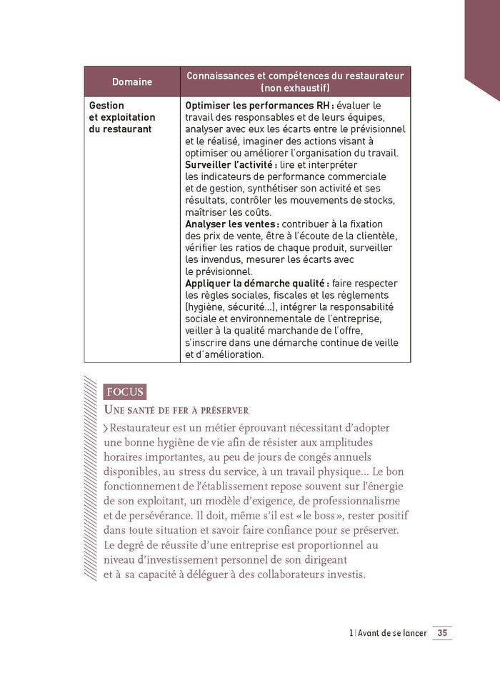 Le guide pratique pour entreprendre et innover en restauration