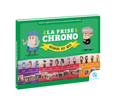 La frise chrono Histoire des Arts