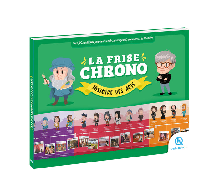 La frise chrono Histoire des Arts