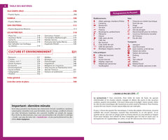 Guide du Routard Equateur et Galapagos