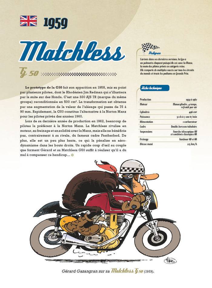 Joe Bar Team présente Les Sportives cultes (1955/1985) - NE