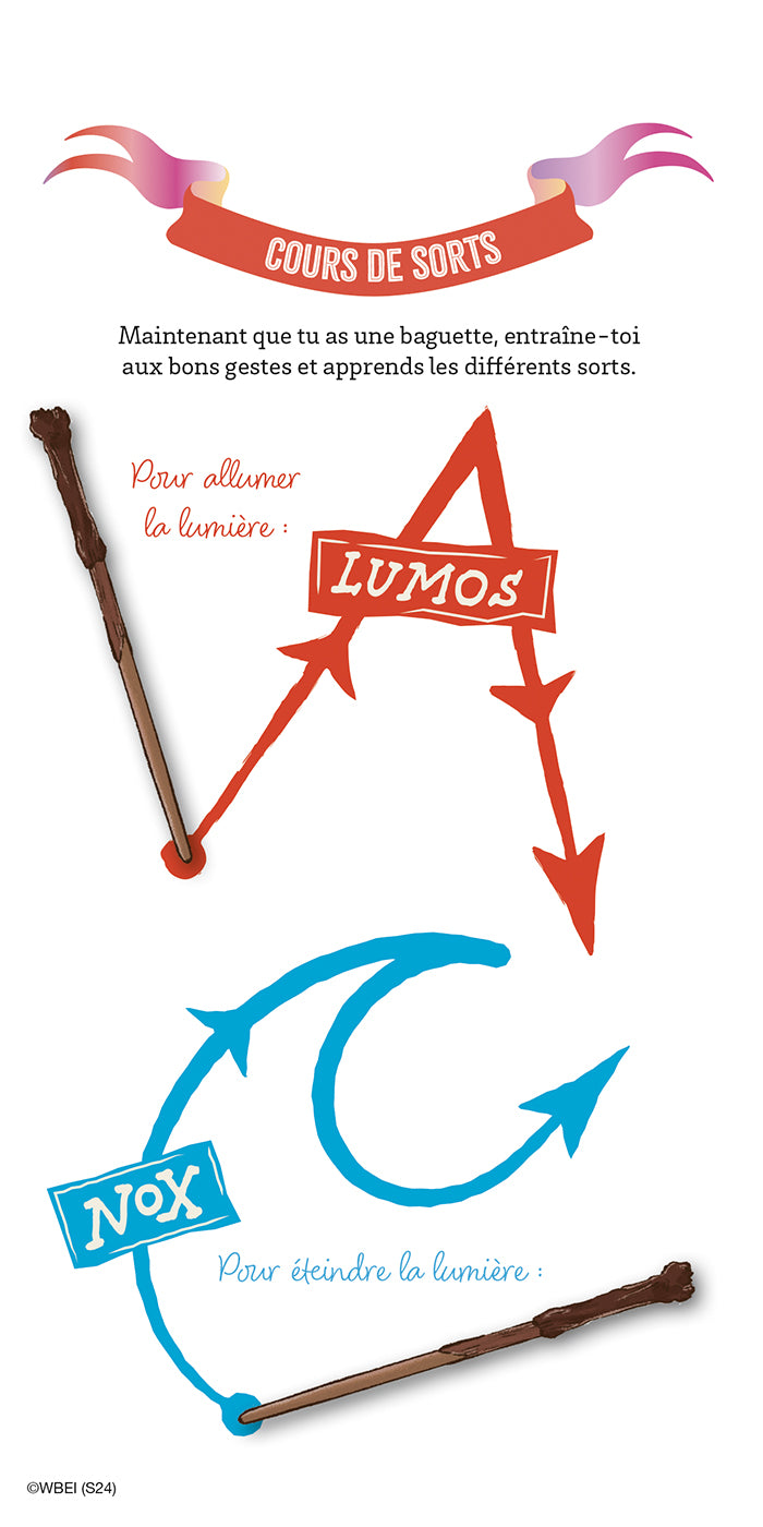 Mon carnet de créations Hermione