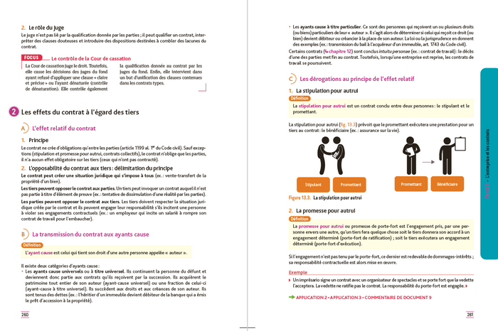 DCG 1 - Fondamentaux du droit