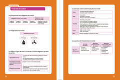 DCG 1 - Fondamentaux du droit