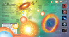 L'espace