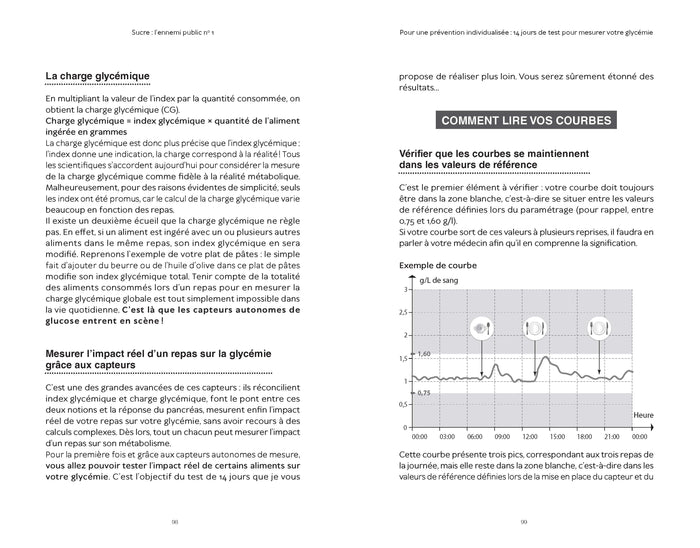 Sucre : l'ennemi public n°1