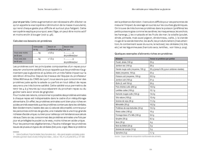 Sucre : l'ennemi public n°1