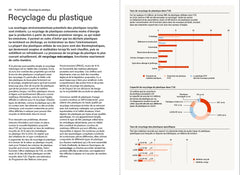 Matériaux pour un design produit éco-responsable