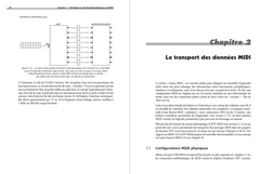 Le guide du MIDI
