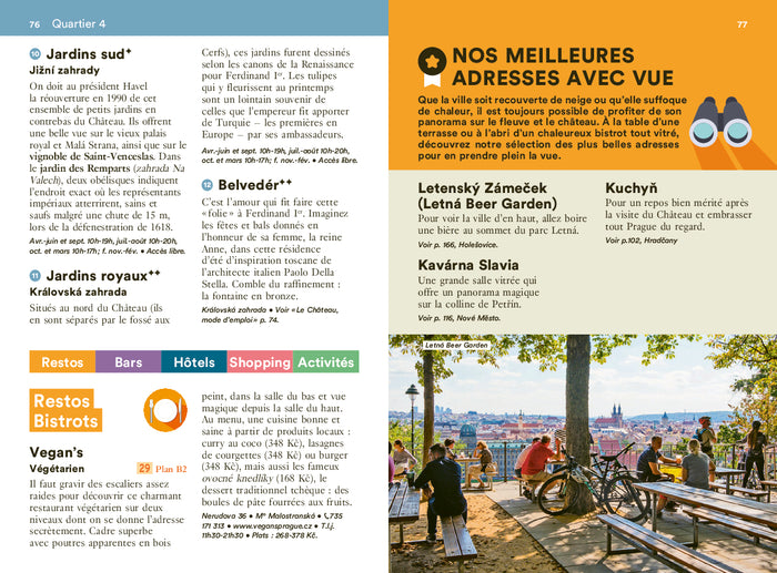 Prague. Un Grand Week-end