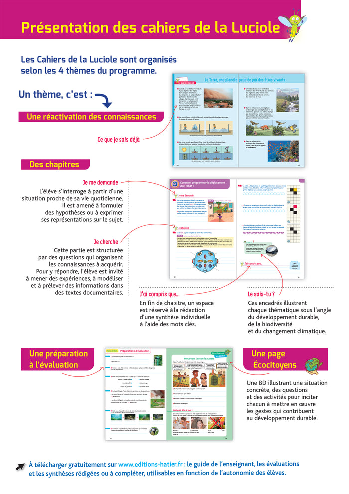 Les Cahiers de la Luciole CM1 - Ed. 2024 - Sciences et Technologie - Cahier élève