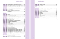 Maths-Physique-Chimie-Informatique, J'assure mon entrée en prépa