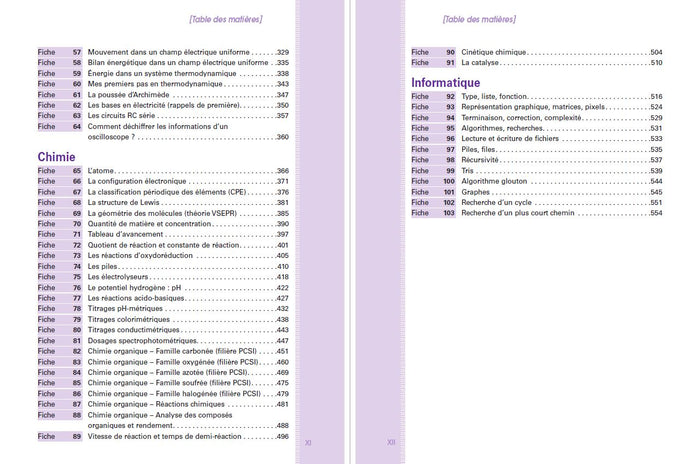 Maths-Physique-Chimie-Informatique, J'assure mon entrée en prépa