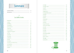 Guide pratique des textiles