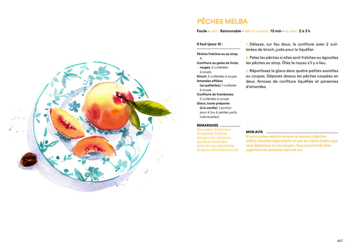 Les recettes faciles de Françoise Bernard