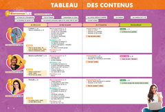 Nouvelle Génération A1