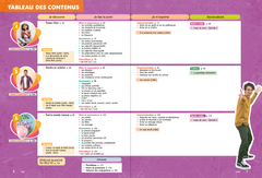 Nouvelle Génération A1