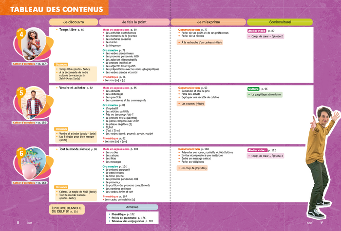 Nouvelle Génération A1