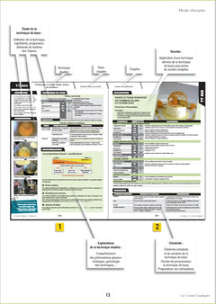 La Cuisine expliquée