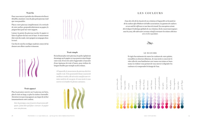 Monogrammes à l'aquarelle