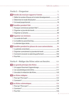 Je réussis mon PASS 2024-2025
