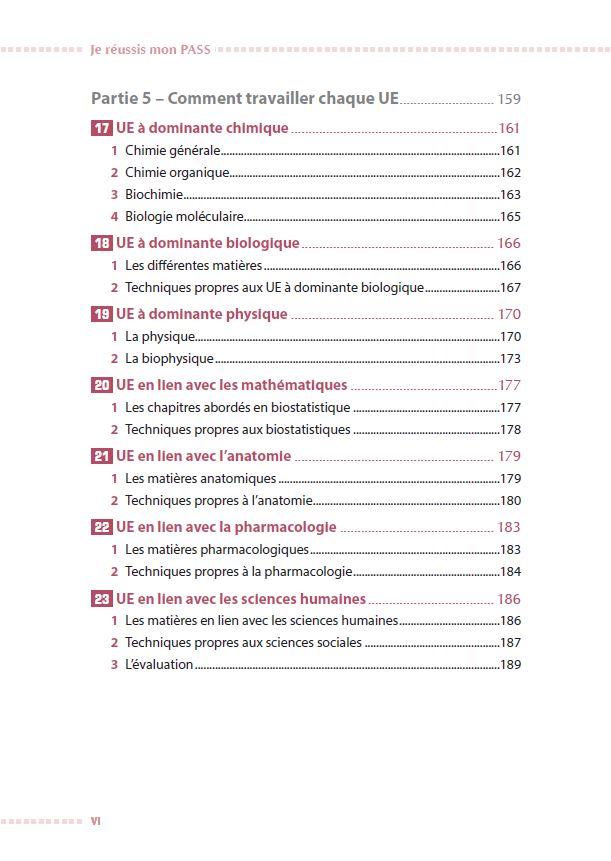Je réussis mon PASS 2024-2025