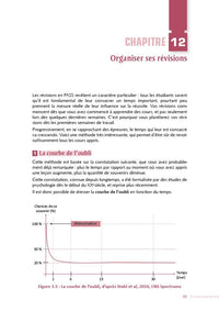 Je réussis mon PASS 2024-2025
