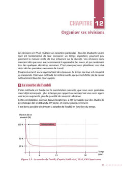 Je réussis mon PASS 2024-2025