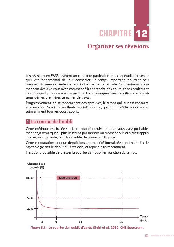 Je réussis mon PASS 2024-2025