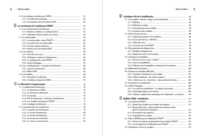 TOGAF, Archimate, UML et BPMN