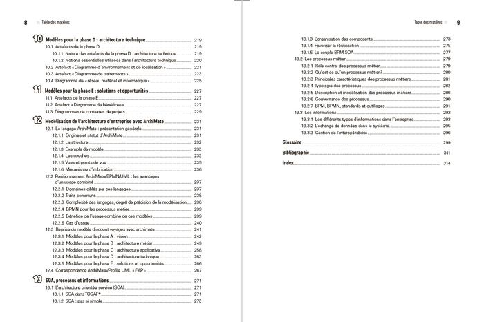 TOGAF, Archimate, UML et BPMN
