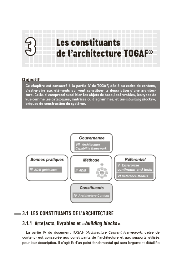 TOGAF, Archimate, UML et BPMN