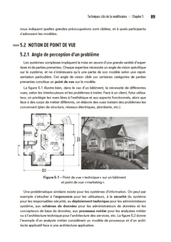 TOGAF, Archimate, UML et BPMN