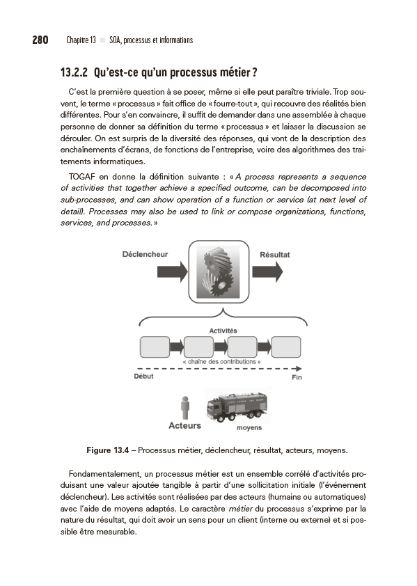 TOGAF, Archimate, UML et BPMN