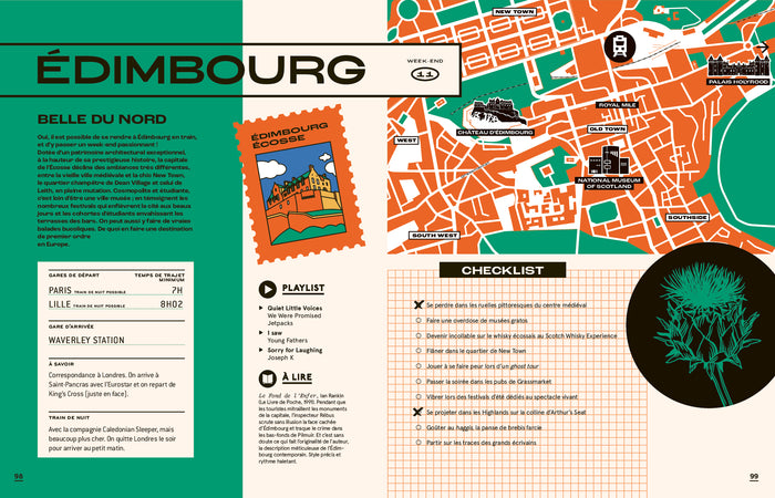 30 city-trips en train en Europe