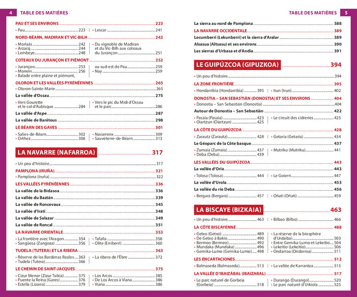 Guide du Routard Pays basque, Béarn