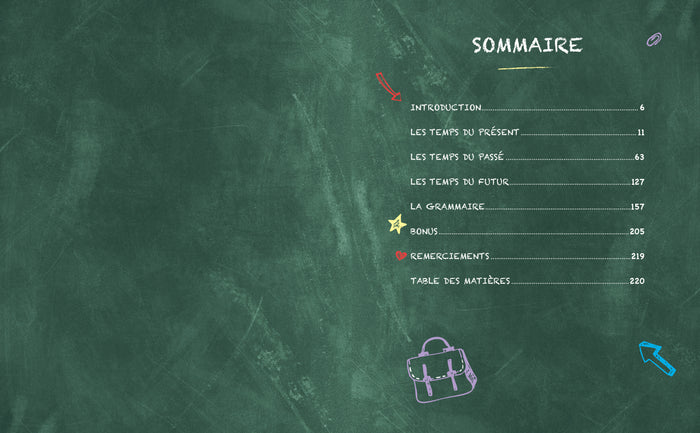 Let's speak english !