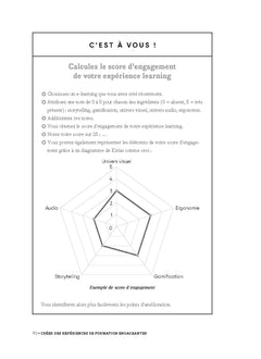 Créer des expériences de formation engageantes