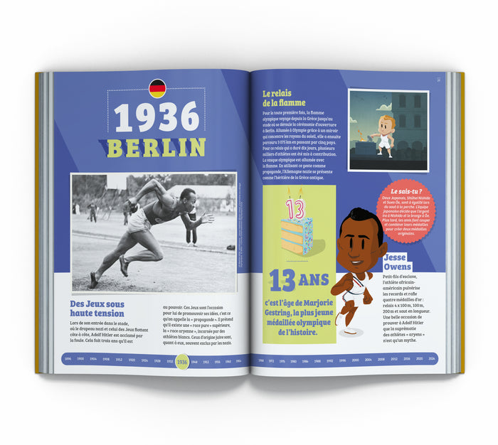 Olympisme, une histoire en 30 dates