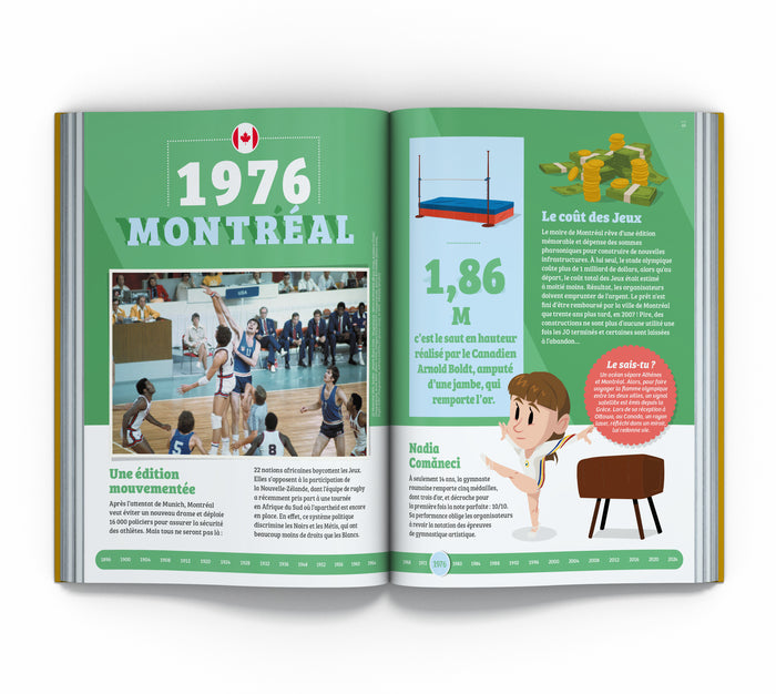 Olympisme, une histoire en 30 dates