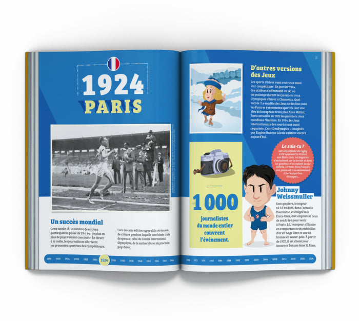 Olympisme, une histoire en 30 dates
